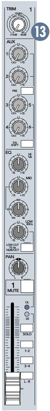 MACKIE 1604-VLZ PRO - Sorties DIRECT OUT - 1