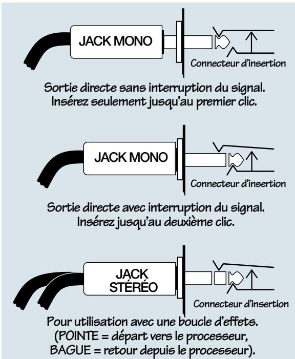 MACKIE SR-VLZ PRO - Connecteurs INSERT - 2