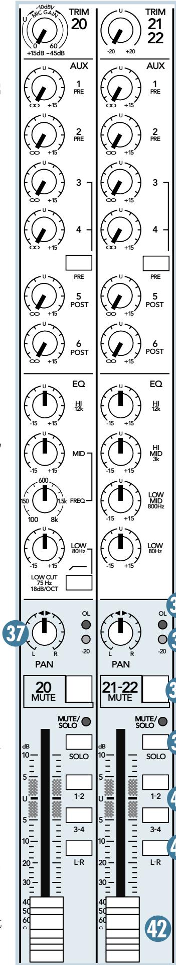 MACKIE SR-VLZ PRO - Fader de la voie - 1