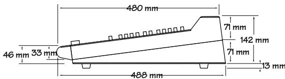 MACKIE SR-VLZ PRO - Distortion Harmonique totale (DHT) - 1
