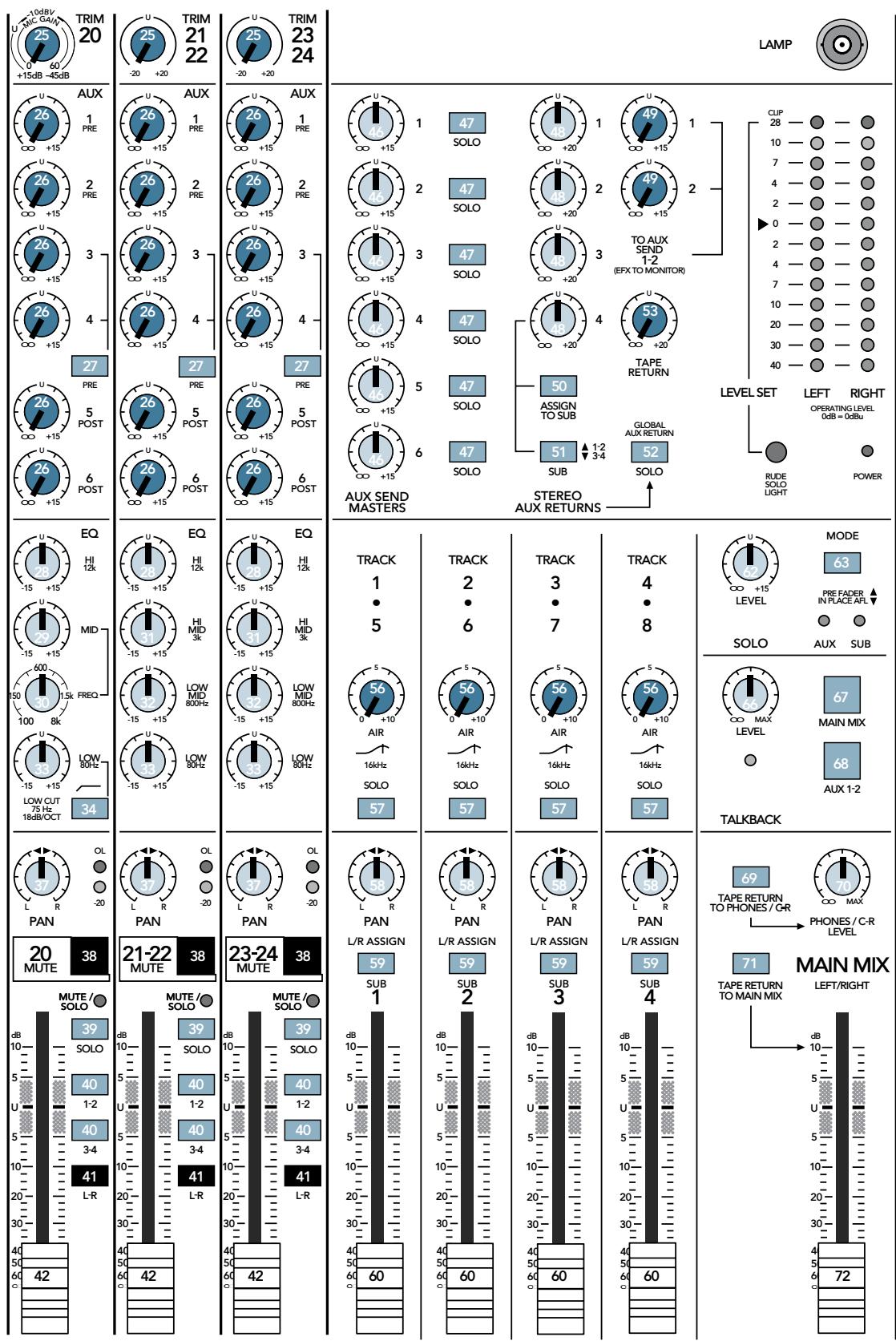 MACKIE SR-VLZ PRO - 24·4-VLZPRO - 1