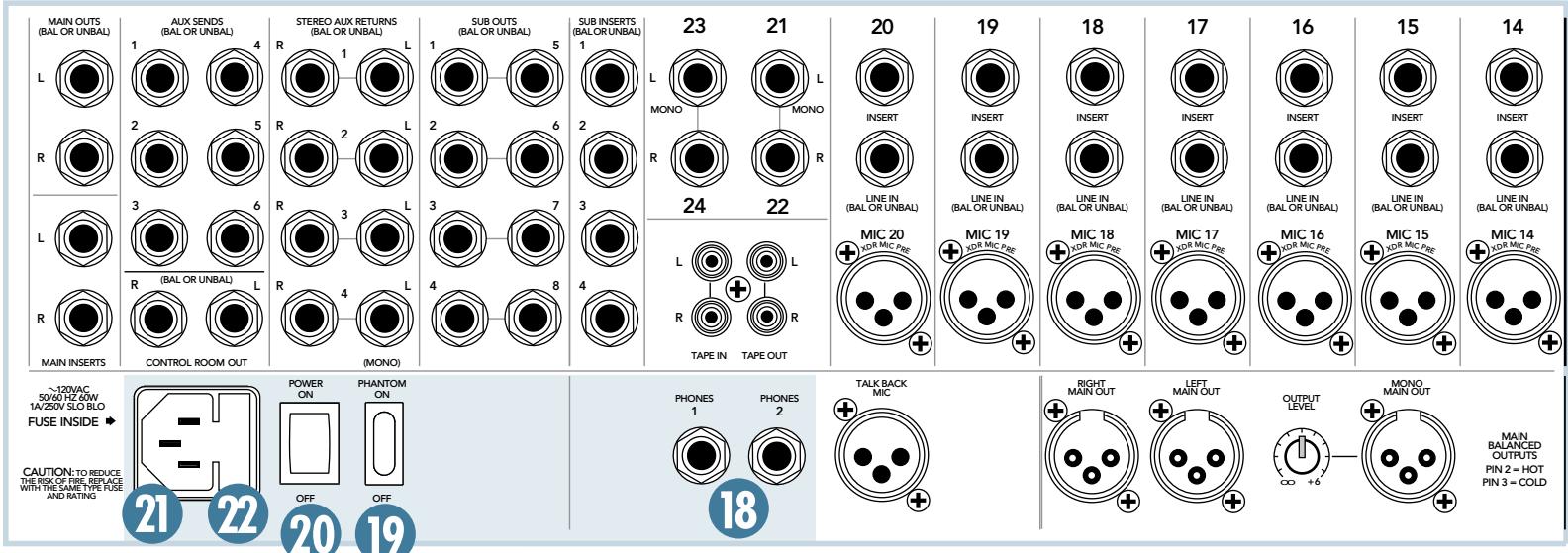MACKIE SR-VLZ PRO - Entre TALKBACK MIC - 1
