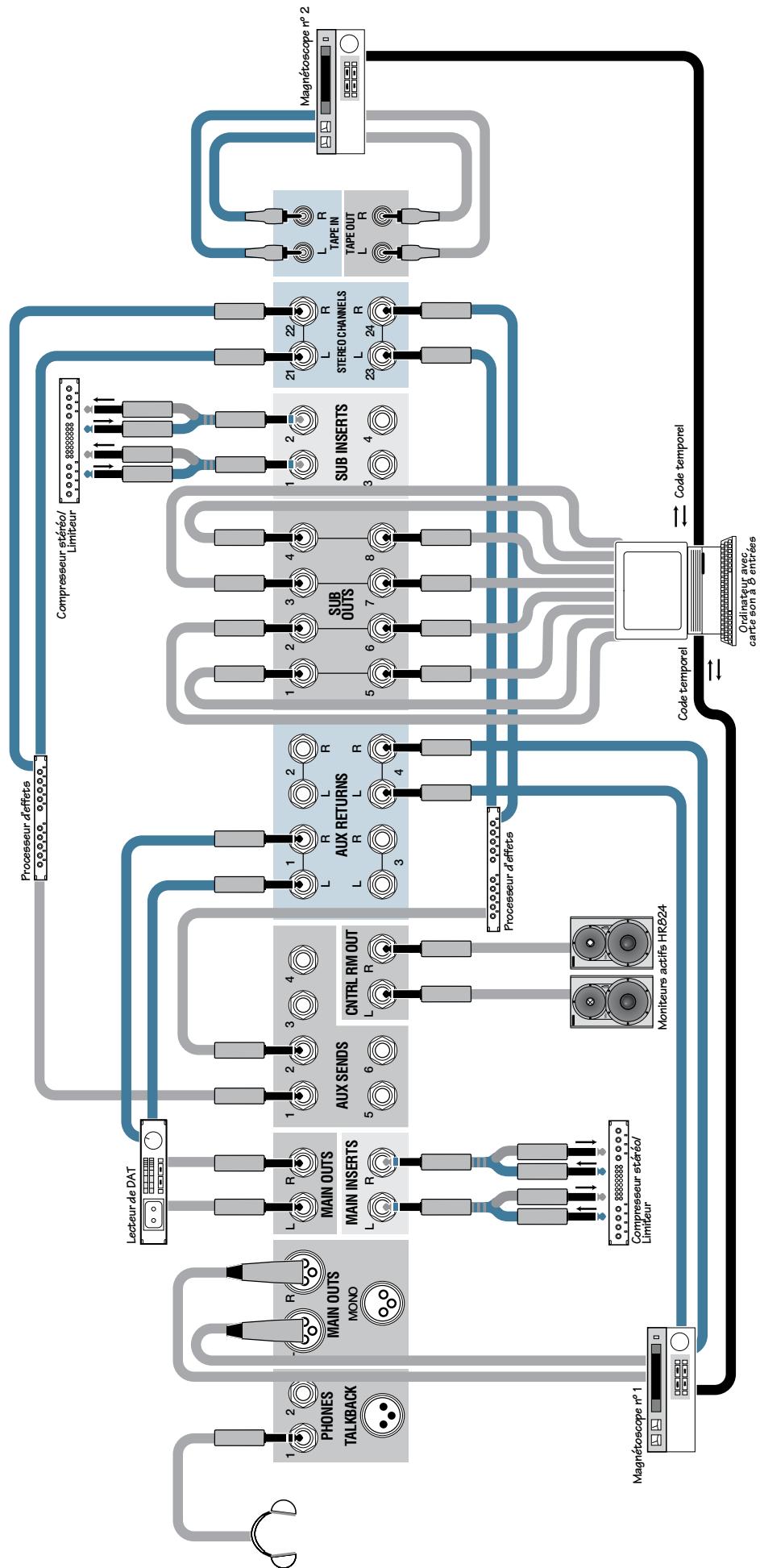 MACKIE SR-VLZ PRO - Plans de cablage - 4