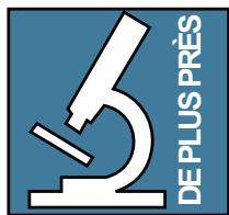 MACKIE SR-VLZ PRO - Effets : en série ou en parallèle ? - 1