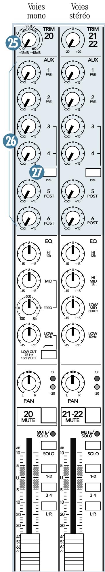 MACKIE SR-VLZ PRO - Touche PRE - 1