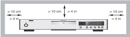ROTEL RCD-06 SE - 1