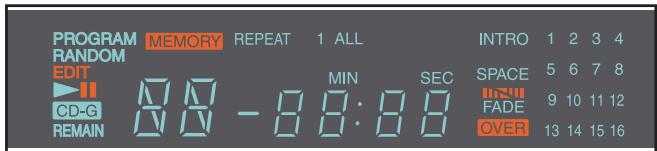ROTEL RCD-06 SE - Display - 1