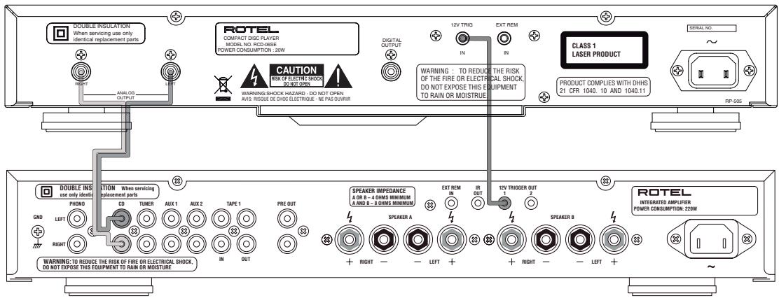 ROTEL RCD-06 SE - APPLICABLE FOR USA, CANADA OR WHERE APPROVED FOR THE USAGE - 10