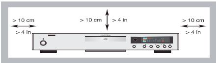ROTEL RCD-06 SE - Instructions importantes concernant la sécurité - 1