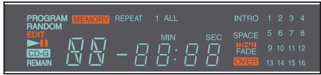 ROTEL RCD-06 SE - Visualizador de Funciones - 1