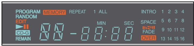 ROTEL RCD-06 SE - Display - 1