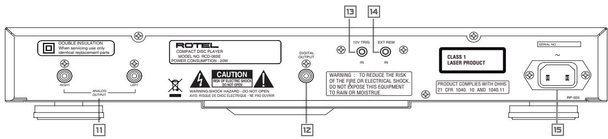 ROTEL RCD-06 SE - APPLICABLE FOR USA, CANADA OR WHERE APPROVED FOR THE USAGE - 8