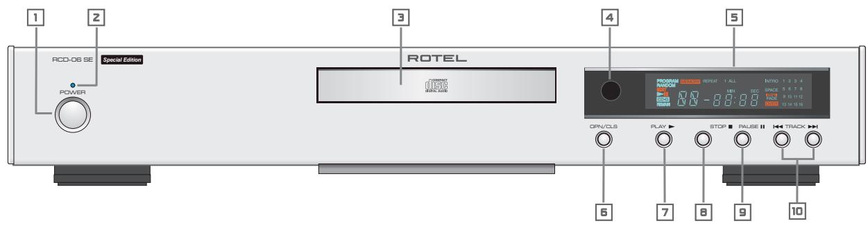 ROTEL RCD-06 SE - APPLICABLE FOR USA, CANADA OR WHERE APPROVED FOR THE USAGE - 7