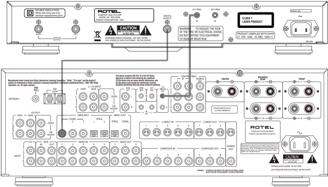 ROTEL RCD-06 SE - APPLICABLE FOR USA, CANADA OR WHERE APPROVED FOR THE USAGE - 11