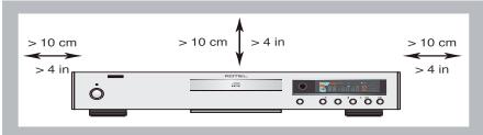 ROTEL RCD-06 SE - Important Safety Instructions - 1