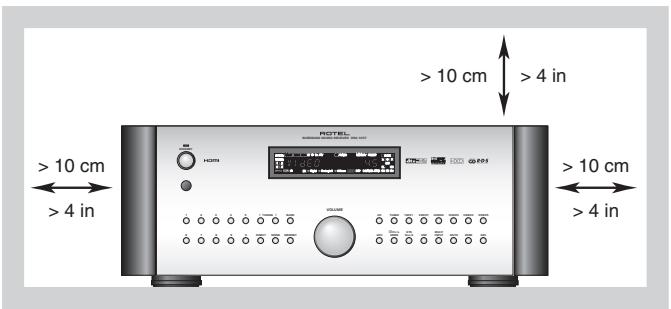 ROTEL RSX-1057 - 7