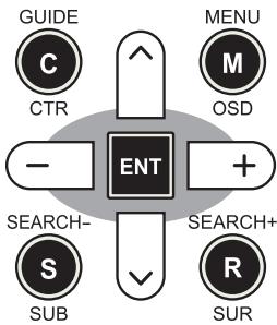 ROTEL RSX-1057 - Menu de base - 1