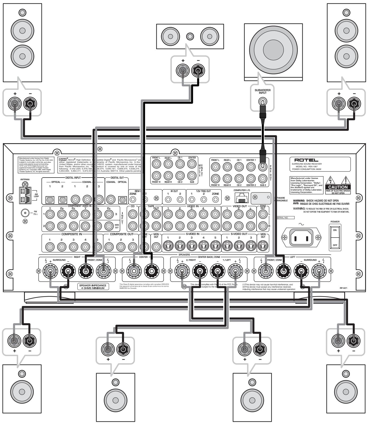 ROTEL RSX-1067 - 3: Branchement des enceintes acoustiques De luidsprekeruitgangen - 1