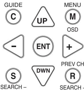 ROTEL RSX-1067 - Menu de base - 1