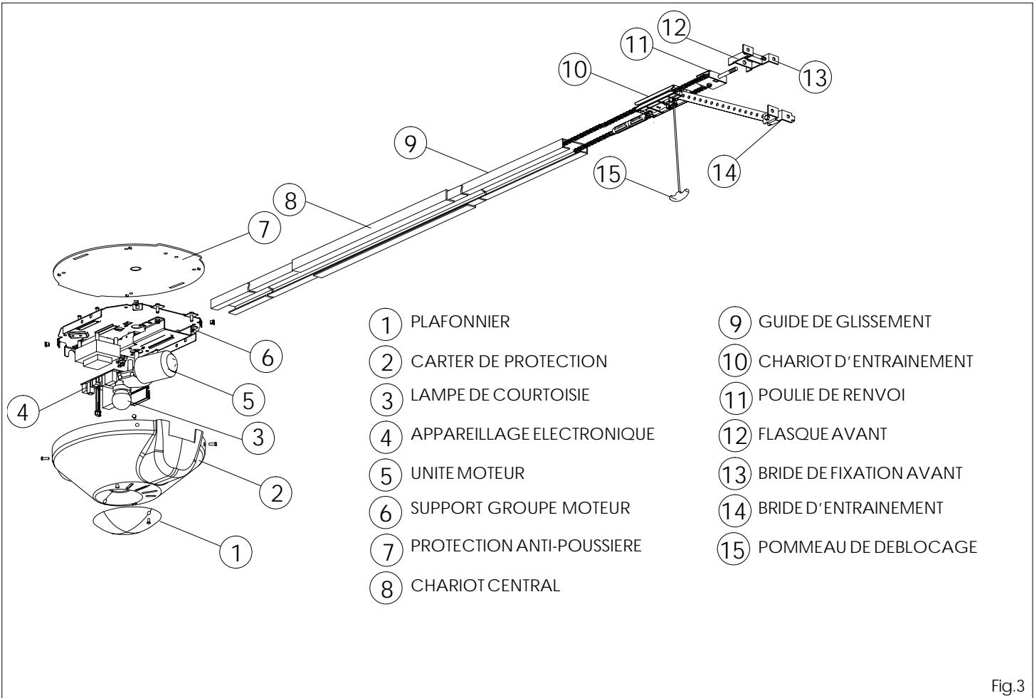 FAAC AUTOMATION 525 - Predispositions electriques. - 1
