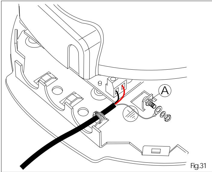 FAAC AUTOMATION 530 - Connections. - 1
