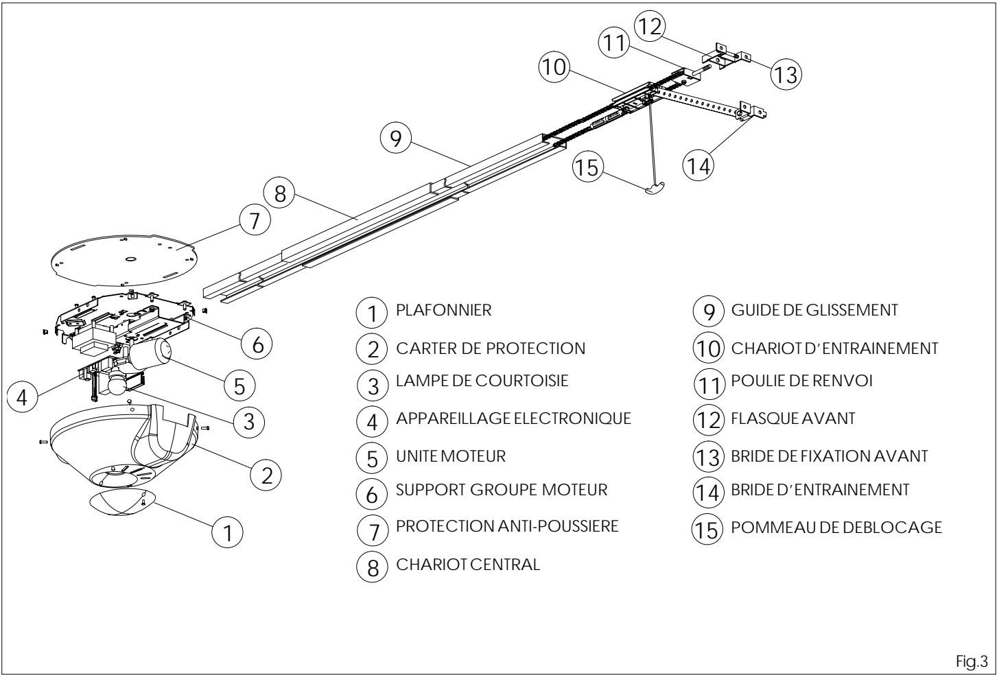 FAAC AUTOMATION 530 - Prédispositions électriques. - 1