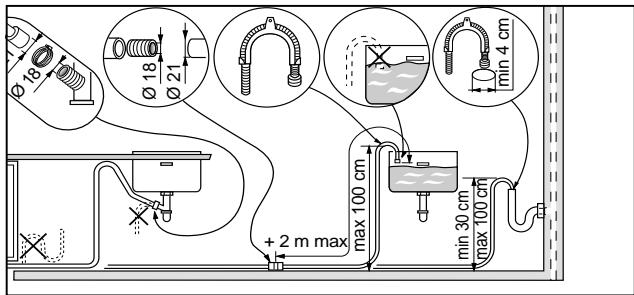 CASTOR CDW41 - Évacuation d'eau - 1