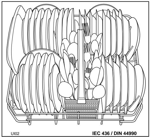 CASTOR CDW41 - Utilisation du panier inférieur - 1
