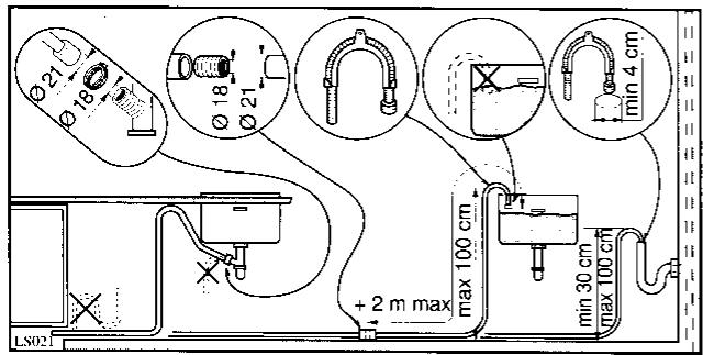 CASTOR CMS31 - Évacuation des eaux usées - 1