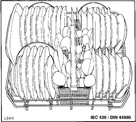 CASTOR CMS31 - Utilisation du panier inférieur - 1