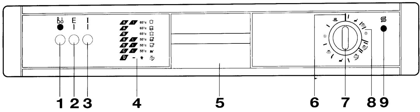CASTOR CMS61 - Raccordement électrique - 1