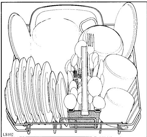 CASTOR CMS61 - Utilisation du panier inférieur - 2