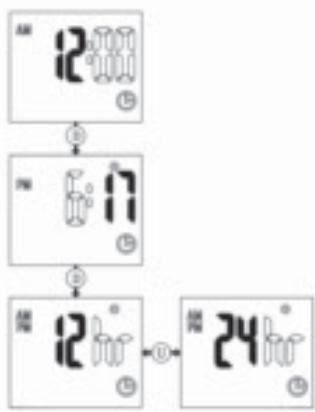 IROX ICLIMBER-DCX - Réglage de l'heure - 4