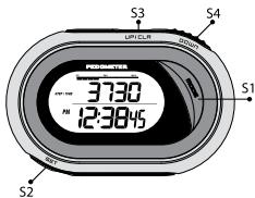IROX PE-SOS2 - Pré à fonctionner en seulement 3 gestes! - 1