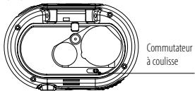 IROX PE-SOS2 - Porter correctement le podomètre - 2