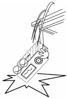 TVIX M-4000S - Notice de sécurité - 6