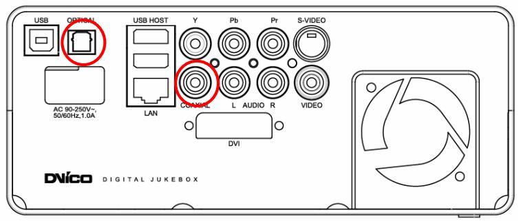 TVIX M-4000S - Connexion à un ampli canal 5.1 (digital) - 1