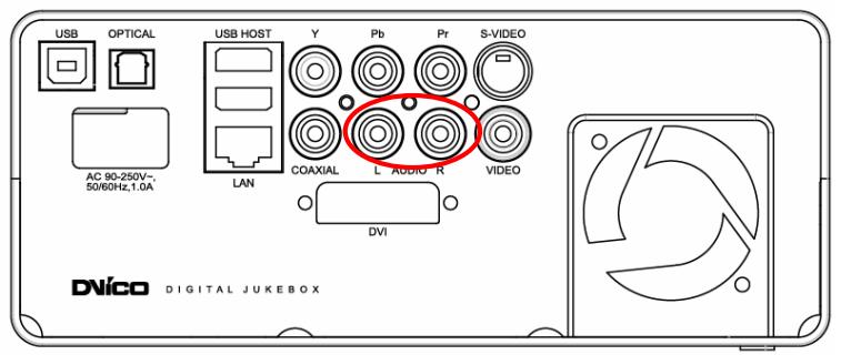 TVIX M-4000S - Connexion à une TV normale 2 canaux - 1