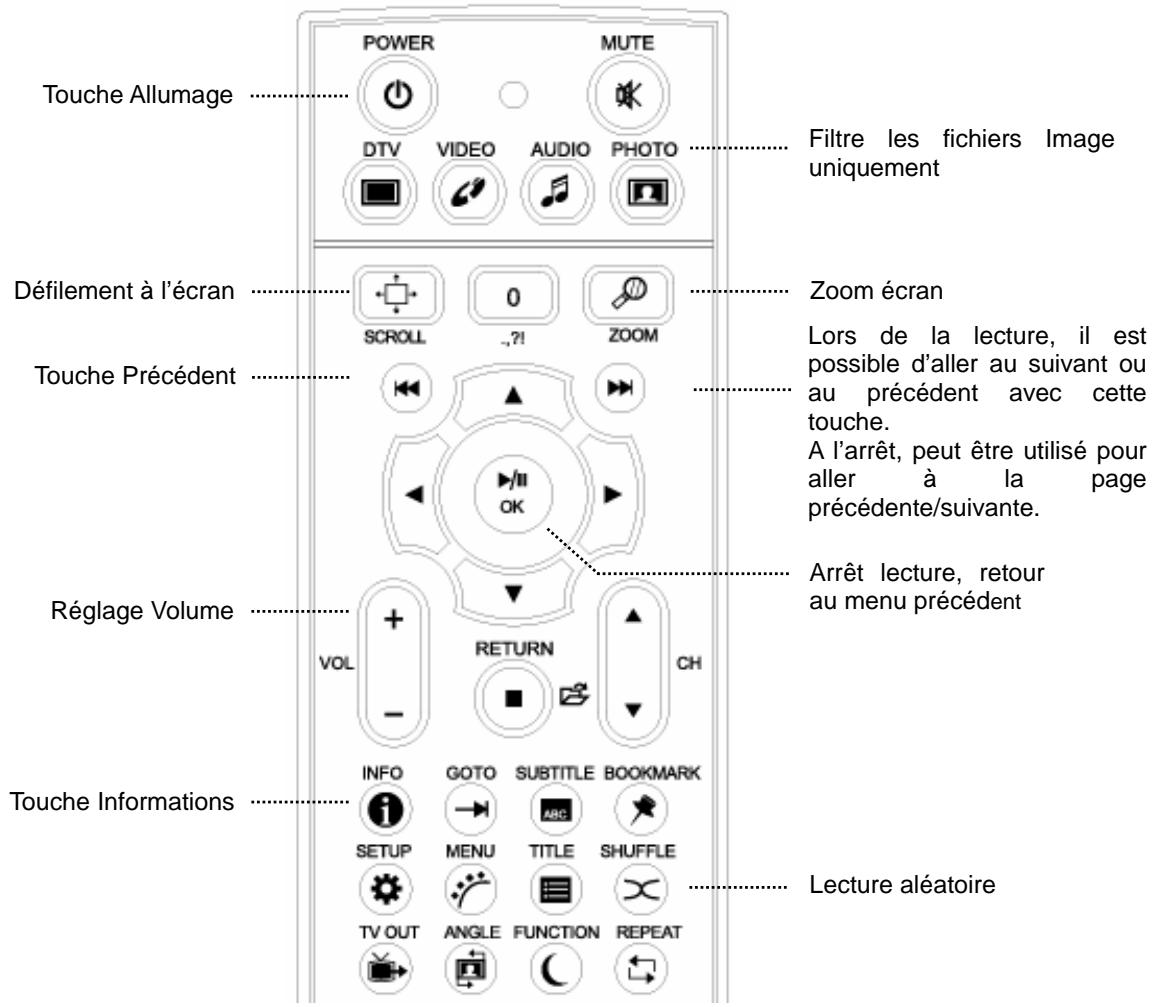 TVIX M-4000S - Lecture de fichiers d'images - 1