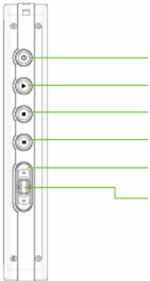 TVIX MINI C-2000U - Descriptions des boutons - 1