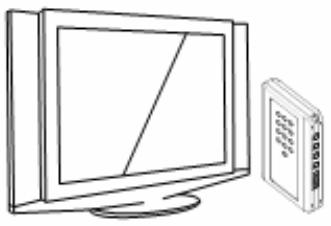 TVIX MINI C-2000U - Définition du tviX - 1