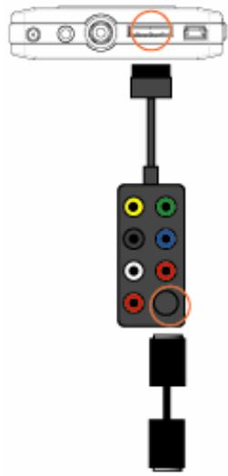 TVIX MINI C-2000U - Sortie s-video * - 1