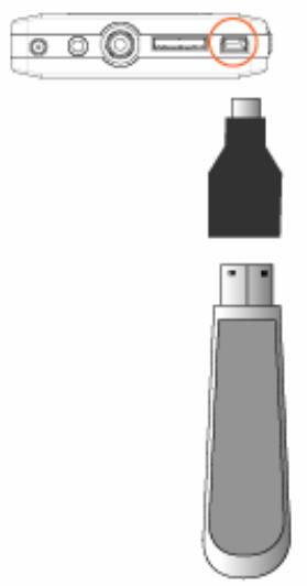 TVIX MINI C-2000U - Connexion audio - 1