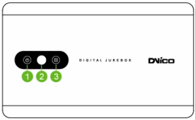 TVIX MINI C-2000U LITE - Informations utilisateur - 1