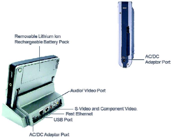 H&B H&B AV-612LCD - 2
