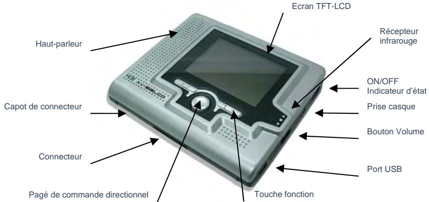 H&B H&B AV-612LCD - 1