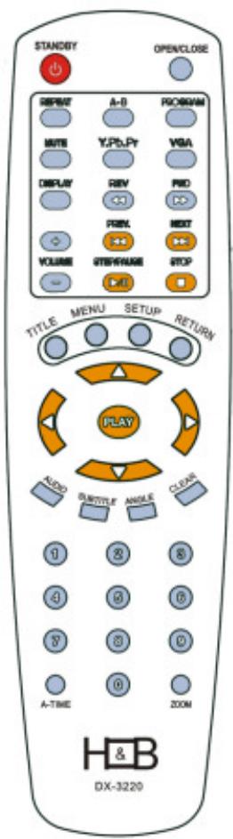 H&B H&B DX-3220 - CONDENSATION - 4