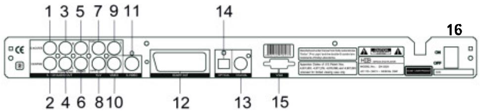 H&B H&B DX-3220 - CONDENSATION - 1