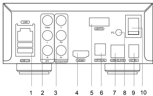 DUNE HD SMART D1 - Exterior - 2