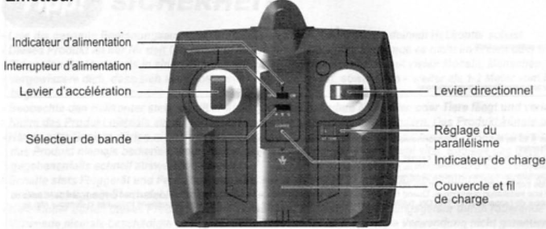 SILVERLIT PICOOZ - Identification des pieces - 2